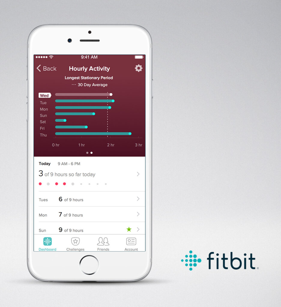 Fitbit App_Hourly_Activity_Screen_2