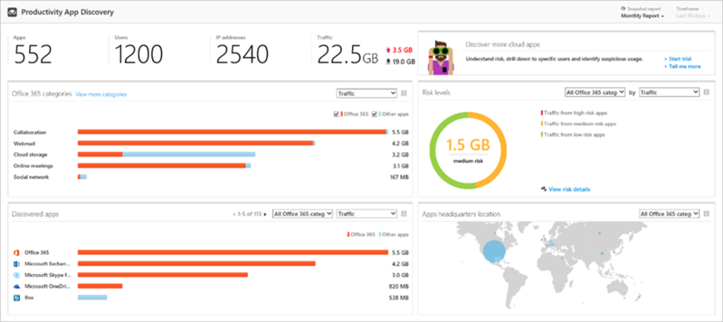 Applying intelligence to security and compliance in Office 365 4
